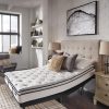 Sleep Align Best Adjustable Base