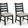 Ridgester Dining Upholstered Side Chair (Set of 2)