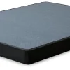 Low Profile Foundation