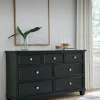 Lanolee Dresser