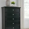 Lanolee Chest