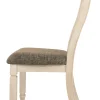 Bolanburg Dining Chair (Set of 2)