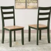Gesthaven Dining Chair (Set of 2)