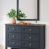 Landocken Dresser and Mirror