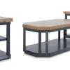 Landocken Table Set