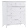 Oakley Chest