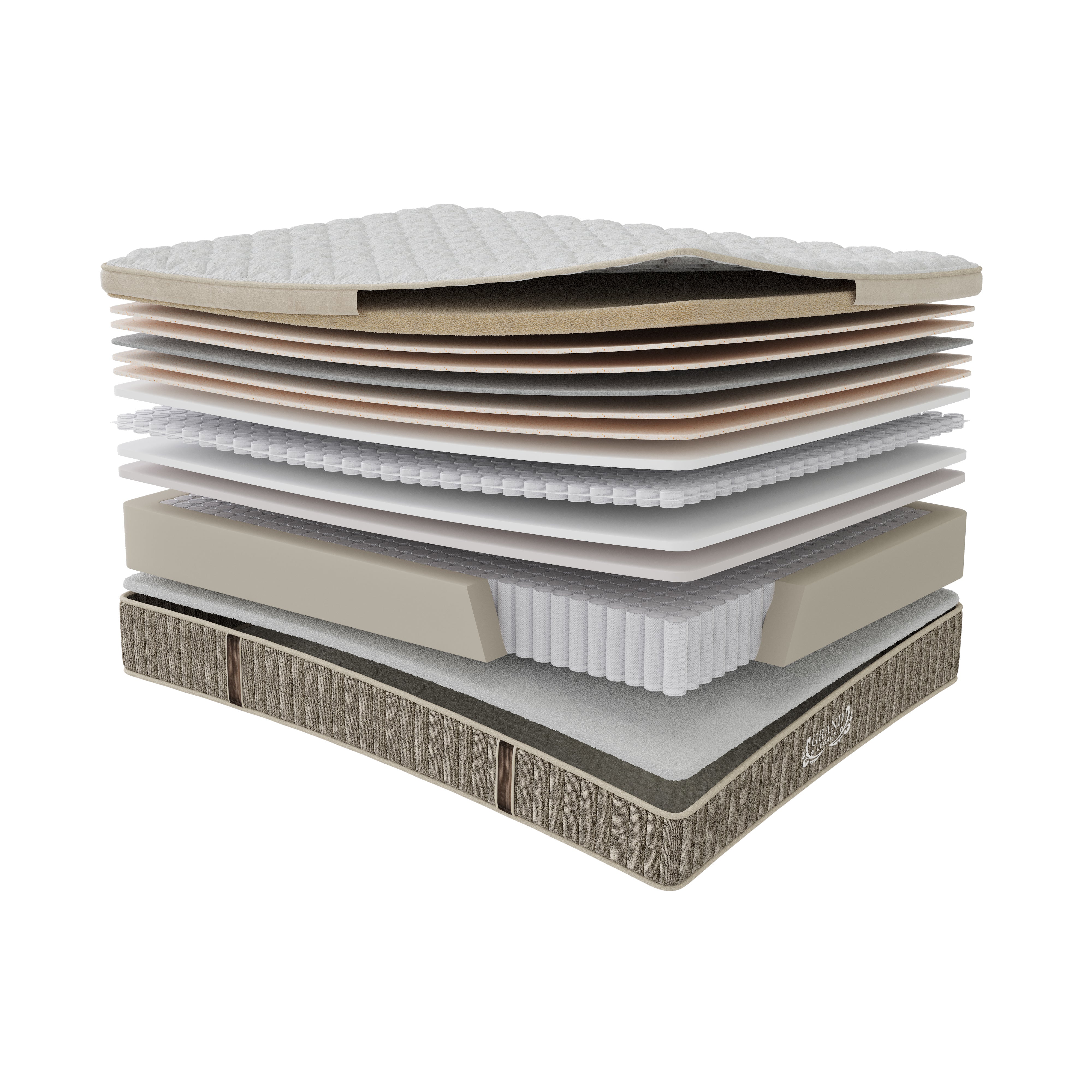 Grand Legacy Perfect Posture Ultra Firm Mattress