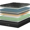 Helix Midnight Elite Mattress
