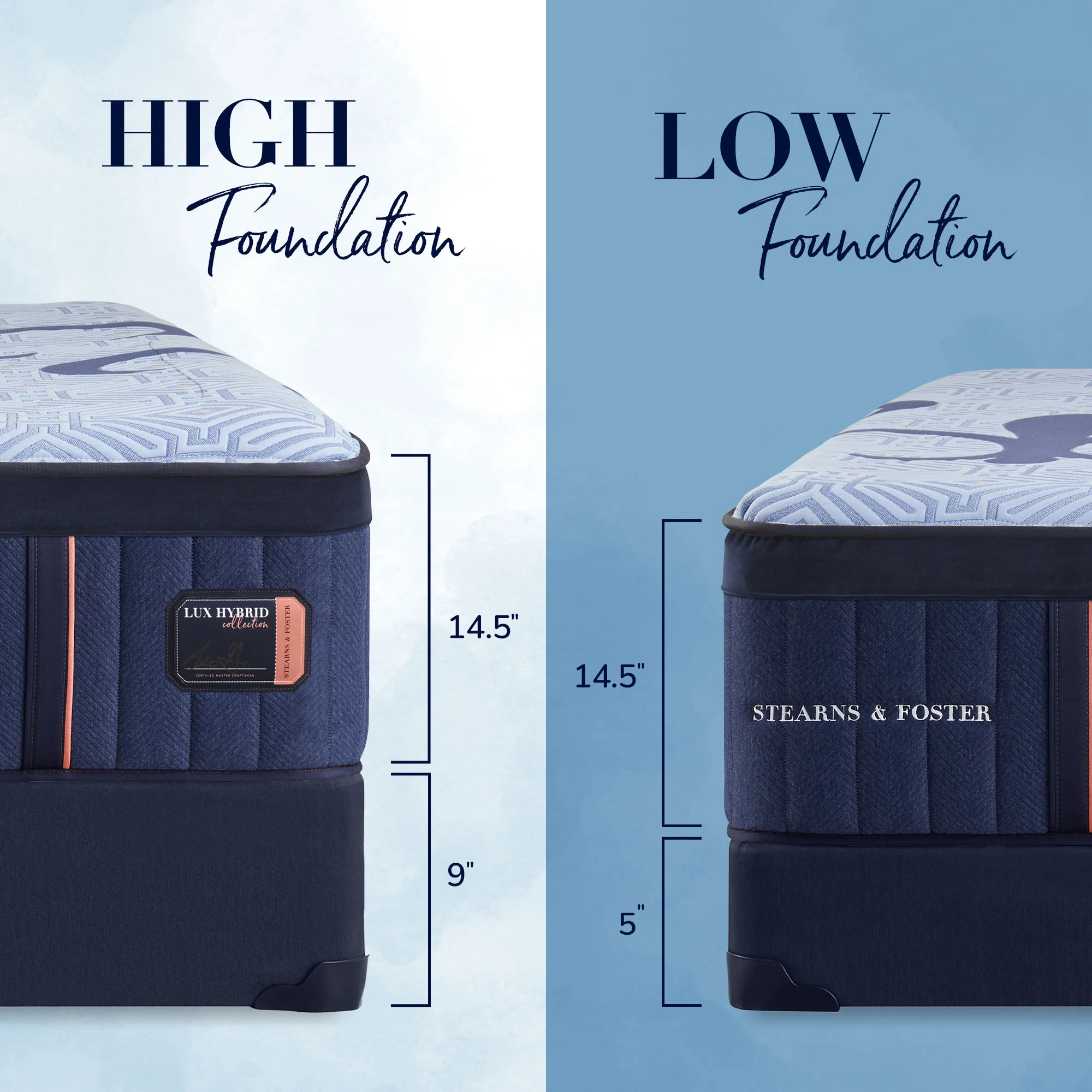 Stearns & Foster Lux Hybrid Elite Firm Mattress