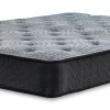 Comfort Plus Mattress
