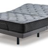 Comfort Plus Mattress