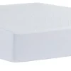 Advanced Protector Mattress Protector (Set of 4)