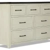 Manadal Dresser