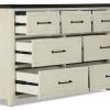 Manadal Dresser