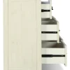 Manadal Dresser