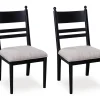 Chadworth Dining Upholstered Side Chair (Set of2)