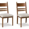 Chadworth Dining Upholstered Side Chair (Set of2)