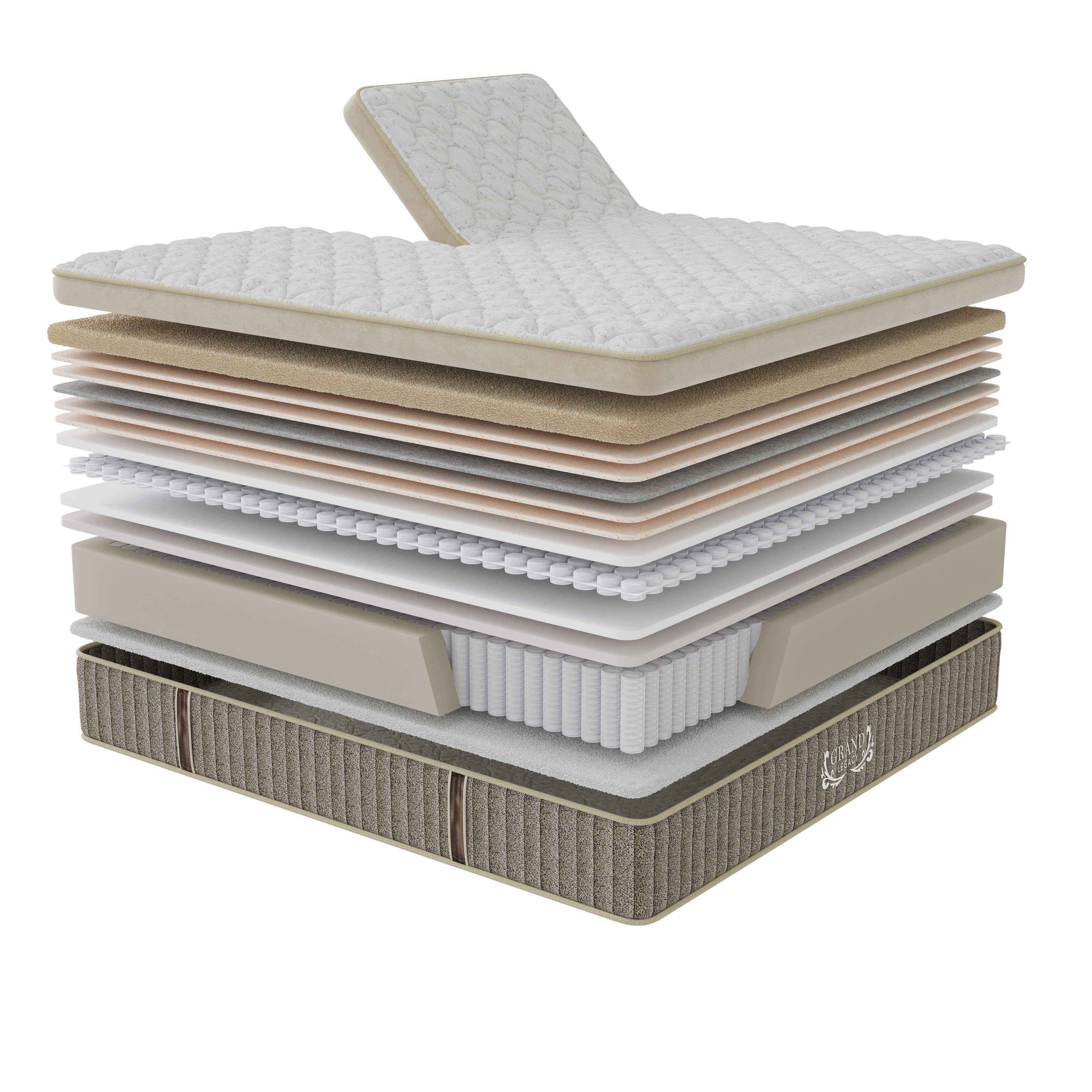 Grand Legacy Perfect Posture Ultra Firm Mattress with Individual Sleep Technology