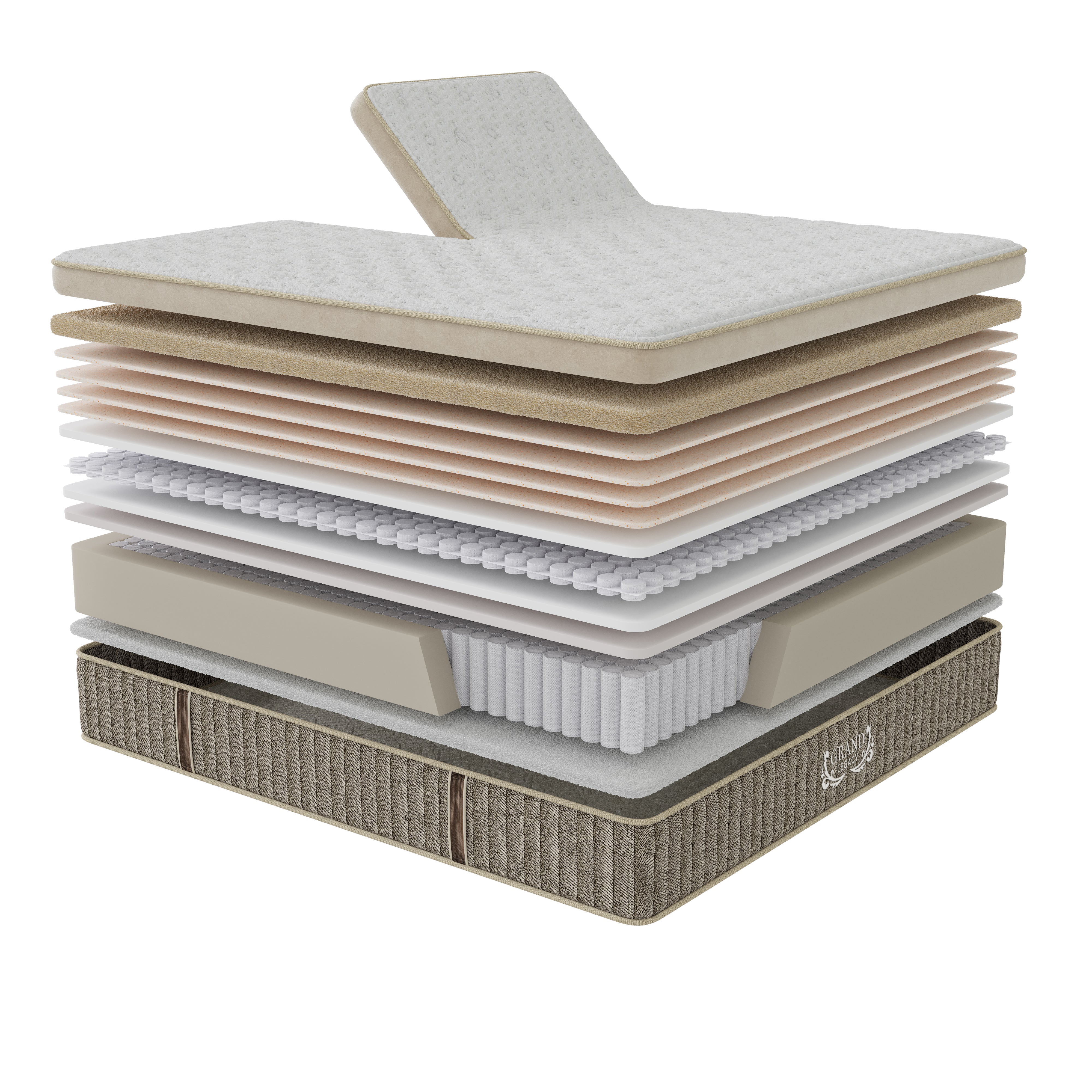 Grand Legacy Perfect Posture Cushion Firm Mattress with Individual Sleep Technology