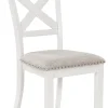 Robbinsdale Dining Chair (Set of 2)