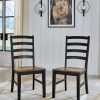 Wildenauer Dining Chair (Set of 2)