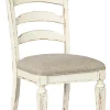Realyn Dining Chair (Set of 2)