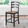 Wildenauer Counter Height Bar Stool (Set of 2)