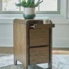 Jensworth Accent Table