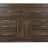 Juararo Dresser