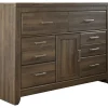 Juararo Dresser