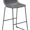 Smart Barstool (Set of 2)