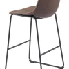 Smart Barstool (Set of 2)
