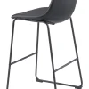 Smart Barstool (Set of 2)