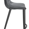 Magnus Counter Stool (Set of 2)